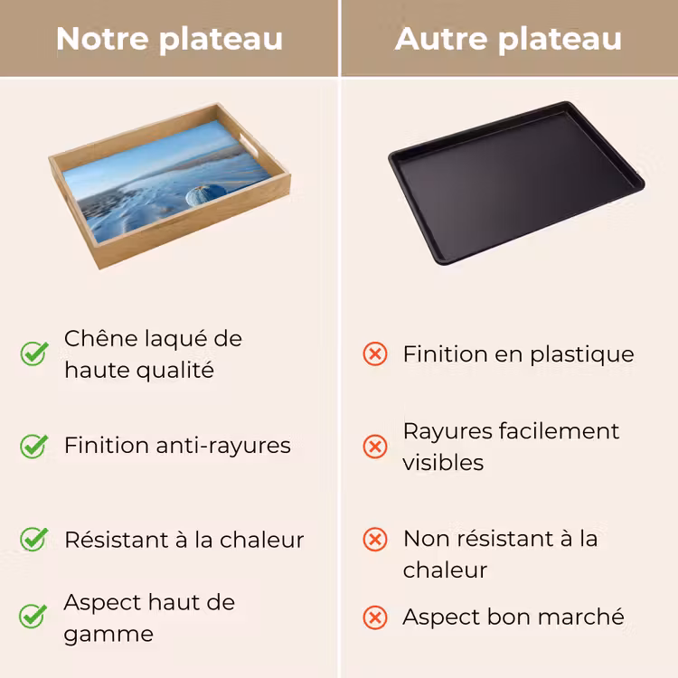 Plateau - Plage - Bouclier - Eau - Bleu — 3