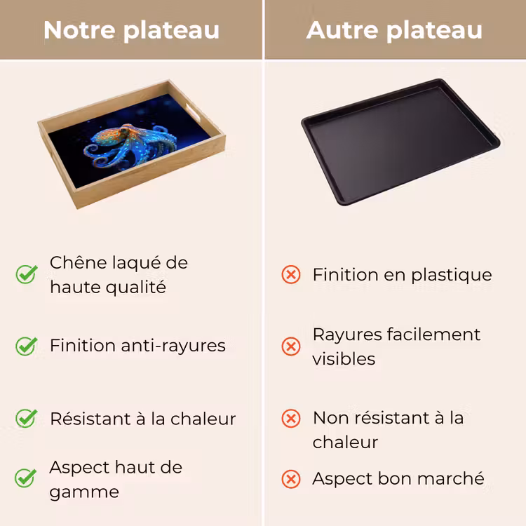 Plateau - Pieuvre - Points - Bleu - Mer — 3