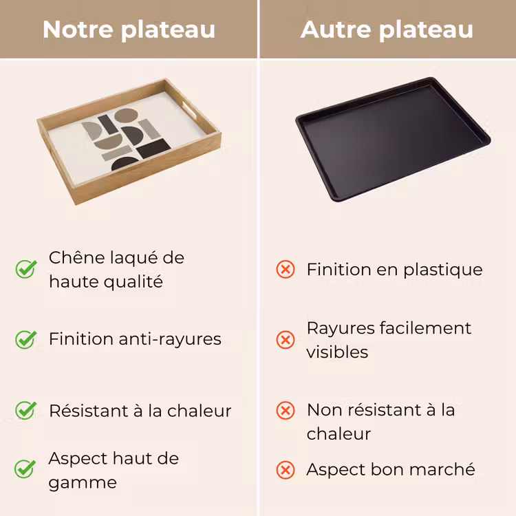 Plateau - Tons naturels - Graphique - Composition verticale — 3