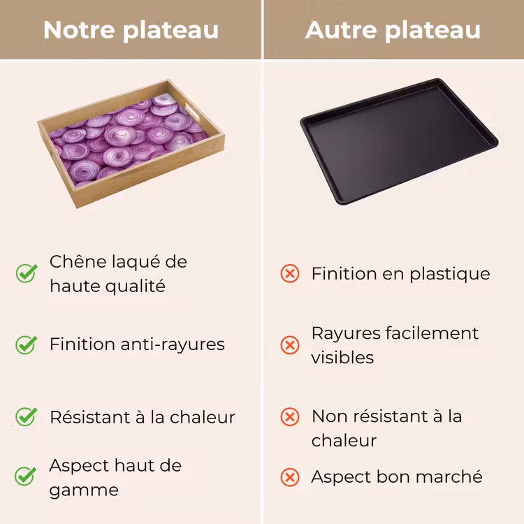 Plateau - Pourpre - Oignons - Gros plan — 3