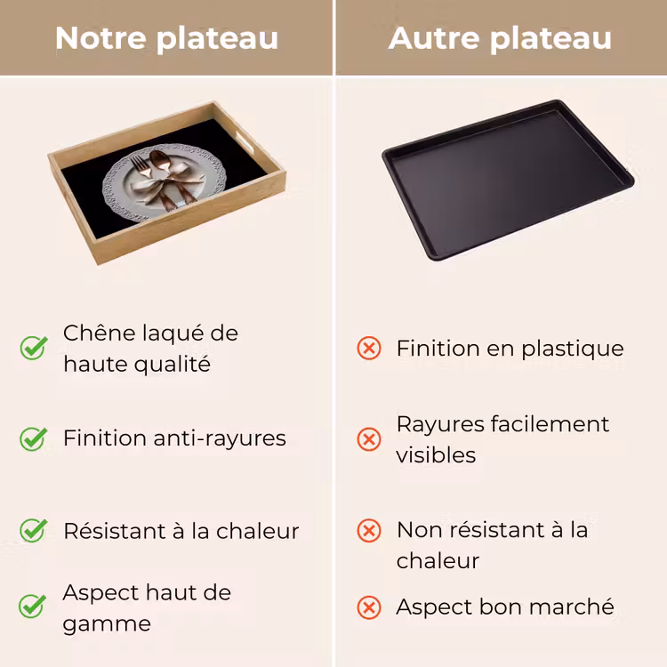 Plateau - Rose - Bow - Couverts — 3