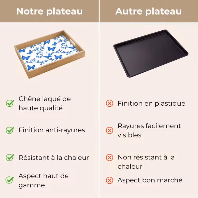 Plateau - Papillon - Fleurs - Bleu — 3