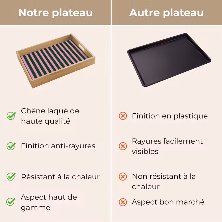 Plateau - Rayures verticales - Vert - Rose — 3