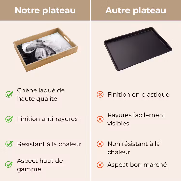 Plateau - Pêche - Chef - Noir - Blanc — 3
