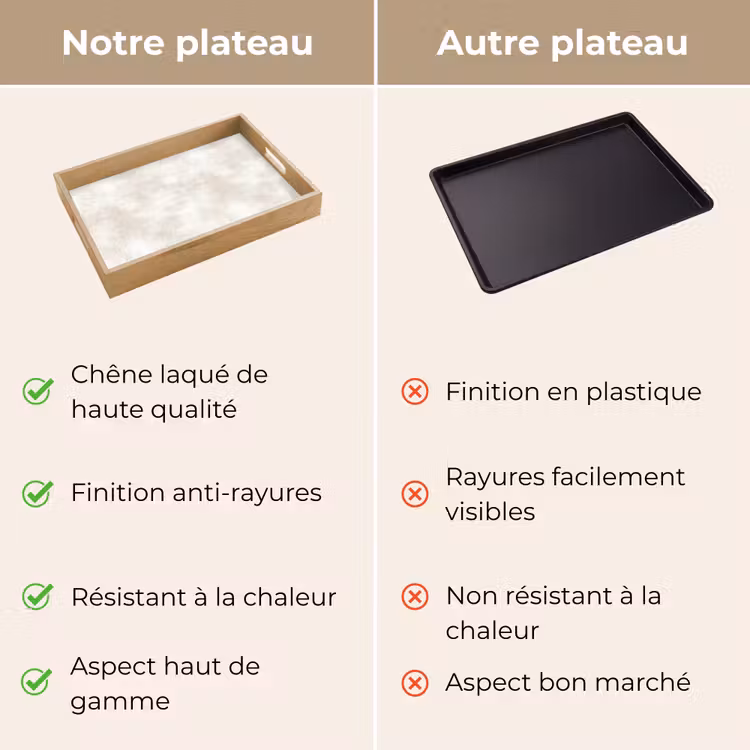 Plateau - Subtil - Texture - Beige — 3