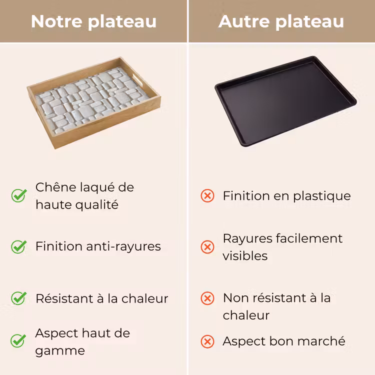 Plateau - Relief - Texture - Blanc — 3
