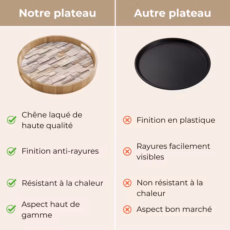 Plateau - Pierre - Mur - Texture - Rustique - Beige — 3