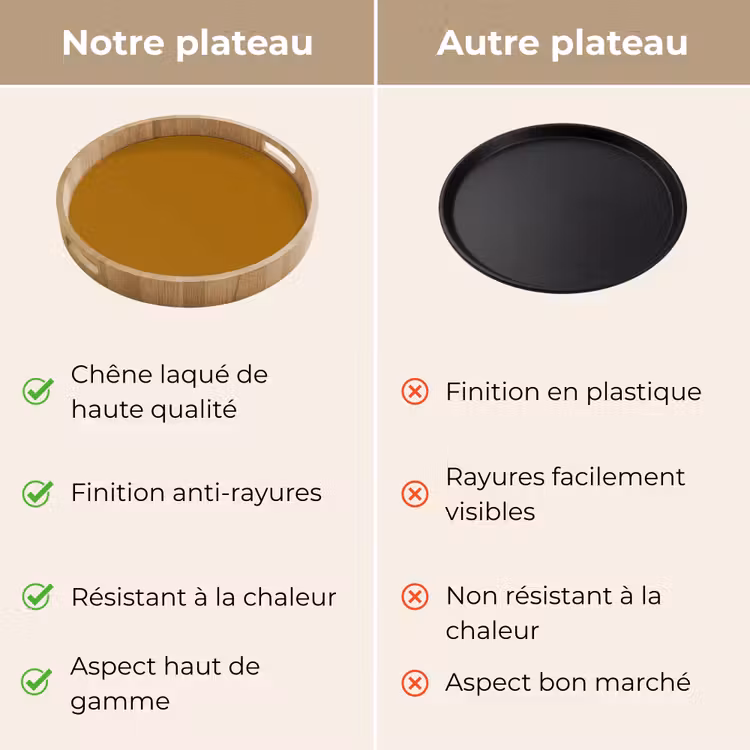 Plateau - Ocre - Or - Jaune — 3