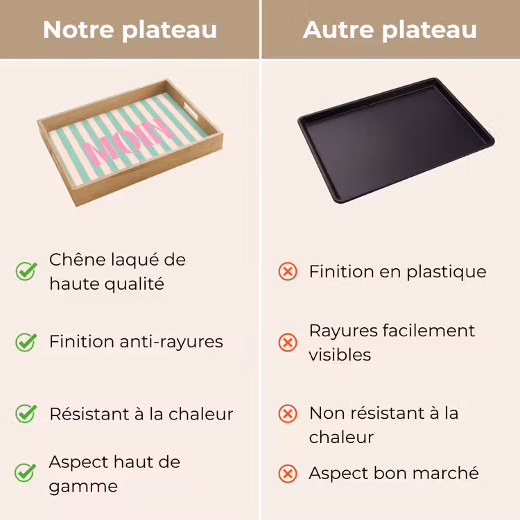 Plateau - Rose - Vert - Rayures - Moin — 3