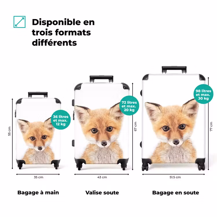 Valise avec nom - Vicky Fox — 8