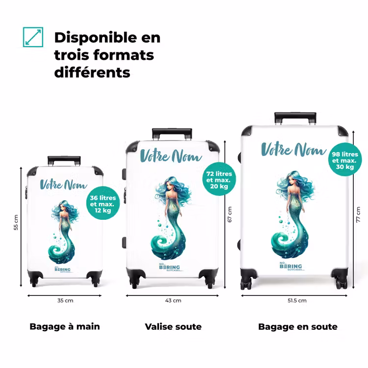 Valise avec nom - Sandra émeraude — 8