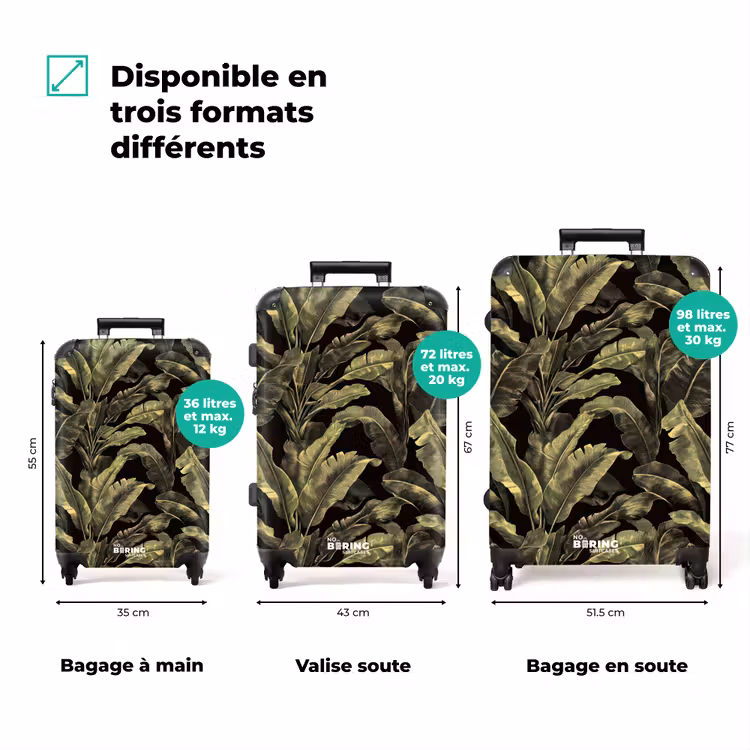 Valise - Botanique - Feuilles - Vert — 7