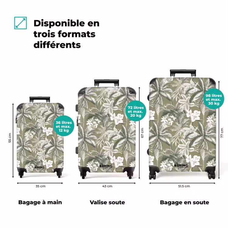 Valise - Botanique - Fleurs - Vert — 7