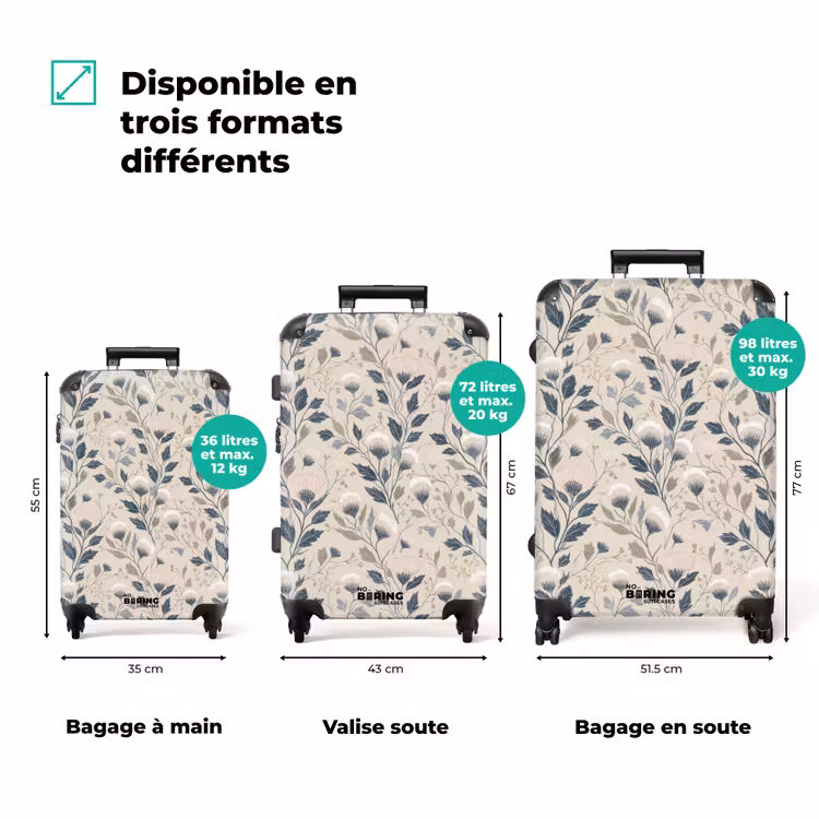 Valise - Classique - Botanique - Colorée — 7
