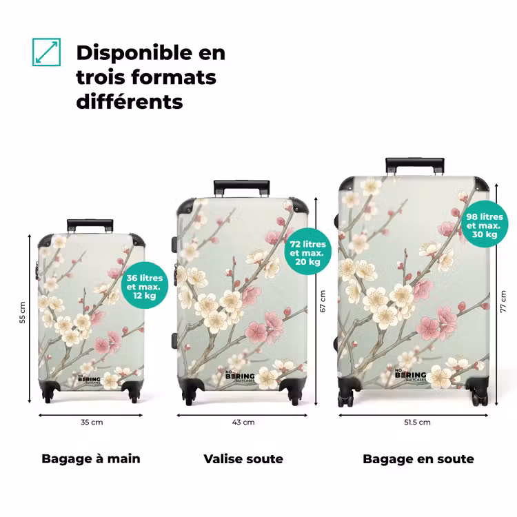 Valise - Cerises - Fleurs - Vert — 7