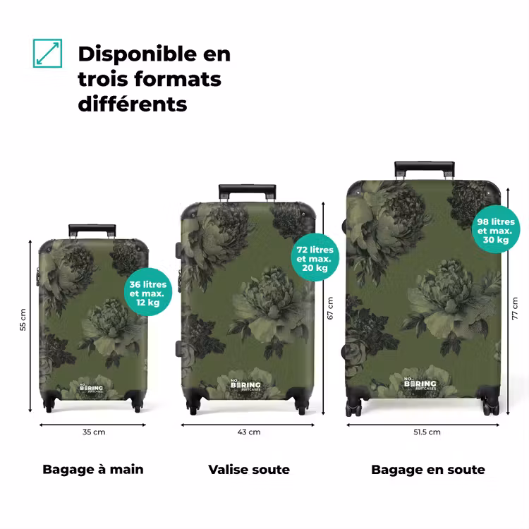 Valise - Classique - botanique - vert d'olive - fleurs — 7