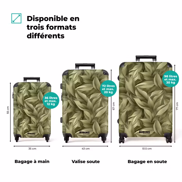 Valise - Feuilles - Moderne - Vert — 7