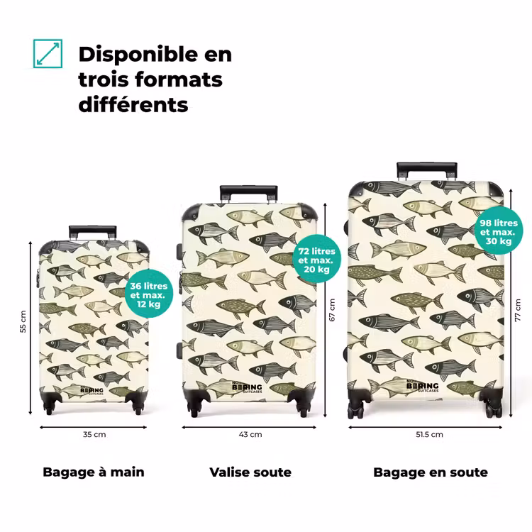 Valise - Poissons - Classique - Vert — 7