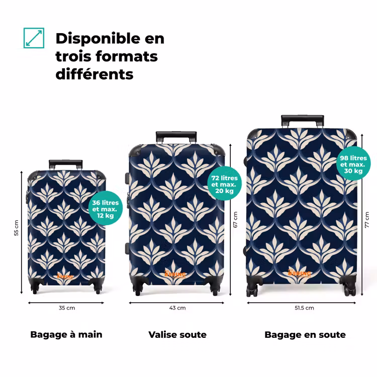 Valise - Moderne - Design - Bleu — 7