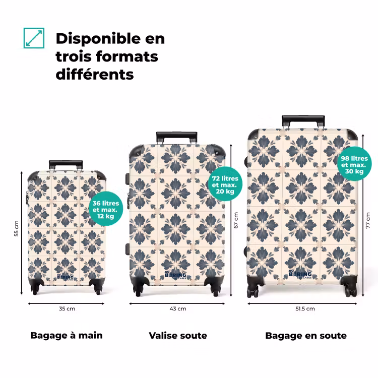 Valise - Forme de feuille - Classique - Colorée — 7