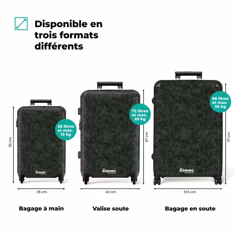 Valise - Fleurs - Lignes - Vert — 7