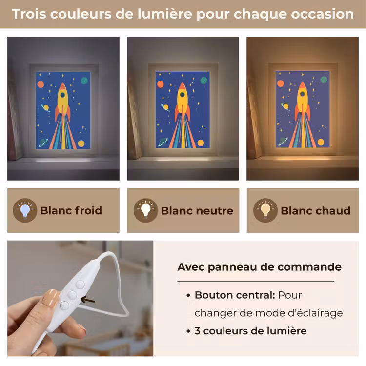 Veilleuse - Coloré - Fusée - Espace — 4