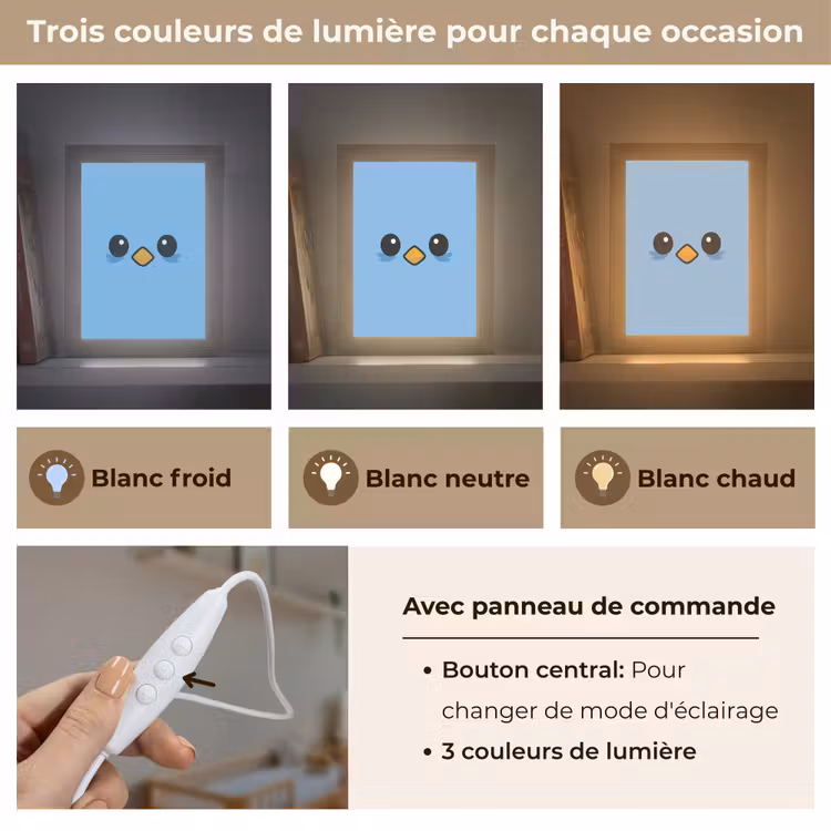 Veilleuse - Oiseau - Bleu - Simple — 4