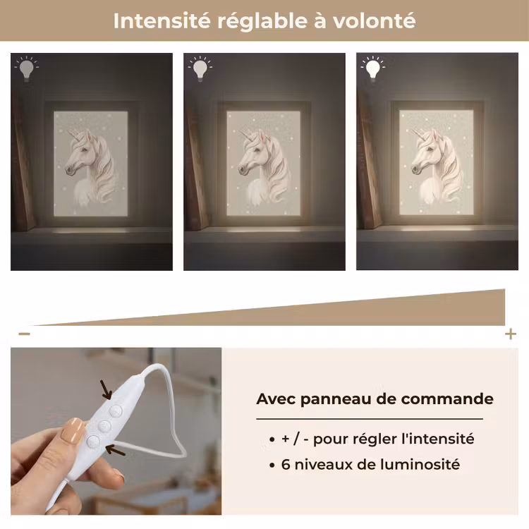 Veilleuse - Licorne - Blanc - Points — 5