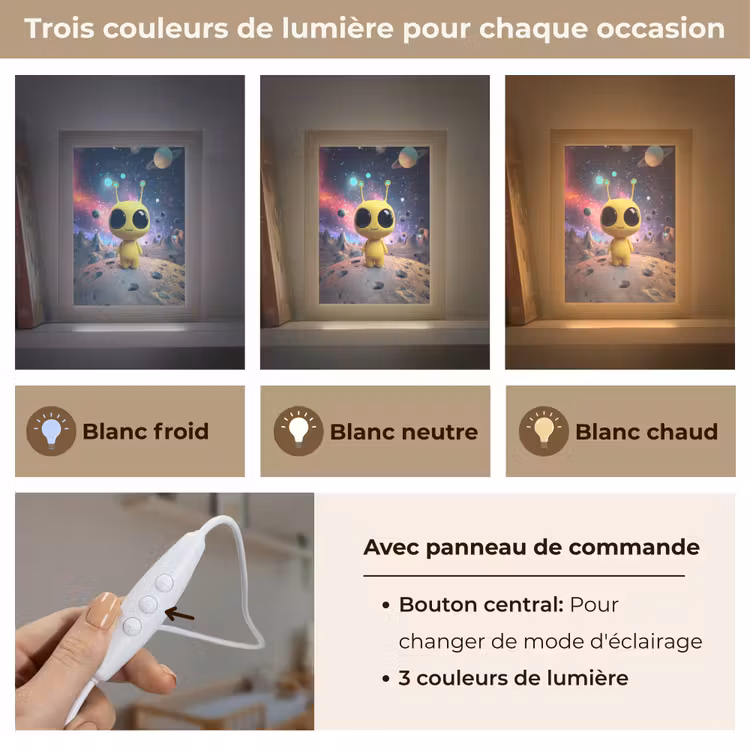 Veilleuse - Alien - Espace - Jaune - Planètes — 4