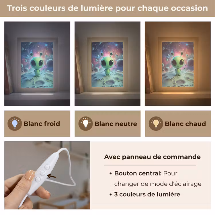 Veilleuse - Alien - Vert - Planètes - Espace — 4