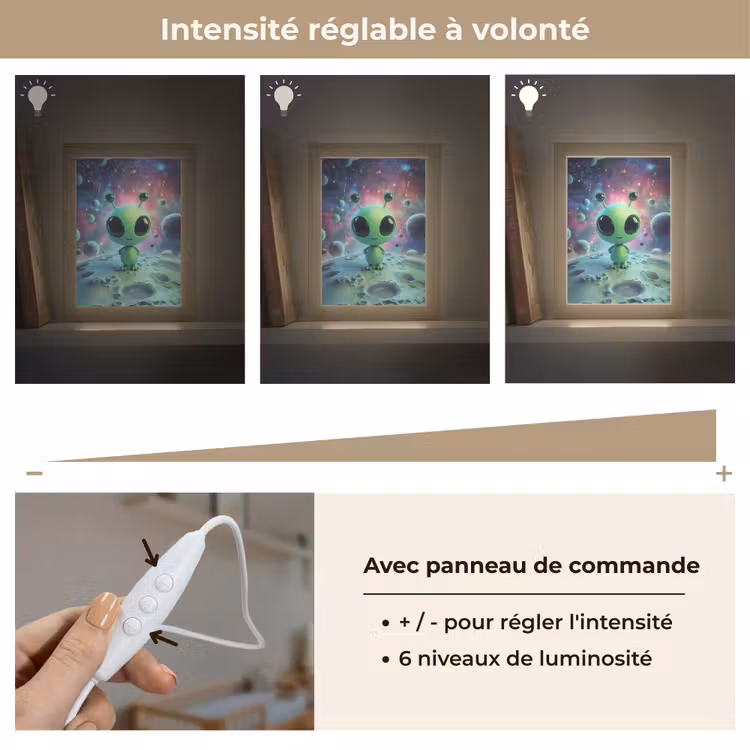Veilleuse - Alien - Vert - Planètes - Espace — 5