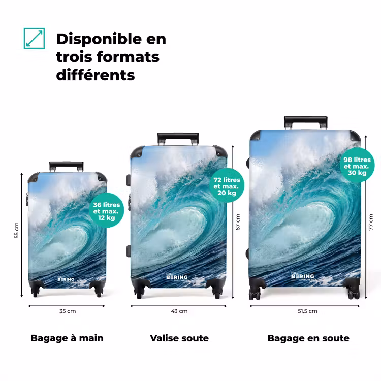 Valise - Vague - Océan - Eau - Dynamique - Bleu — 7